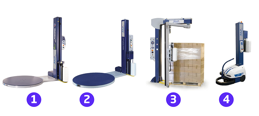 Palletwikkelaars voor een mechanische en automatische omwikkeling