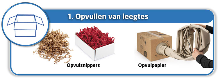 Verpakken en beschermen met papier: opvullen van leegtes