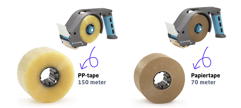 Rollen tape voor de zerotape-dispenser