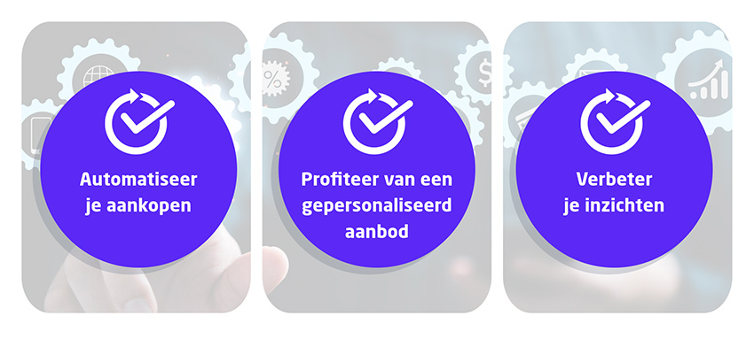 de voordelen van e-procurement