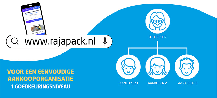 Self service met rajapack.nl